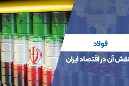 فولاد و نقش آن در اقتصاد ایران